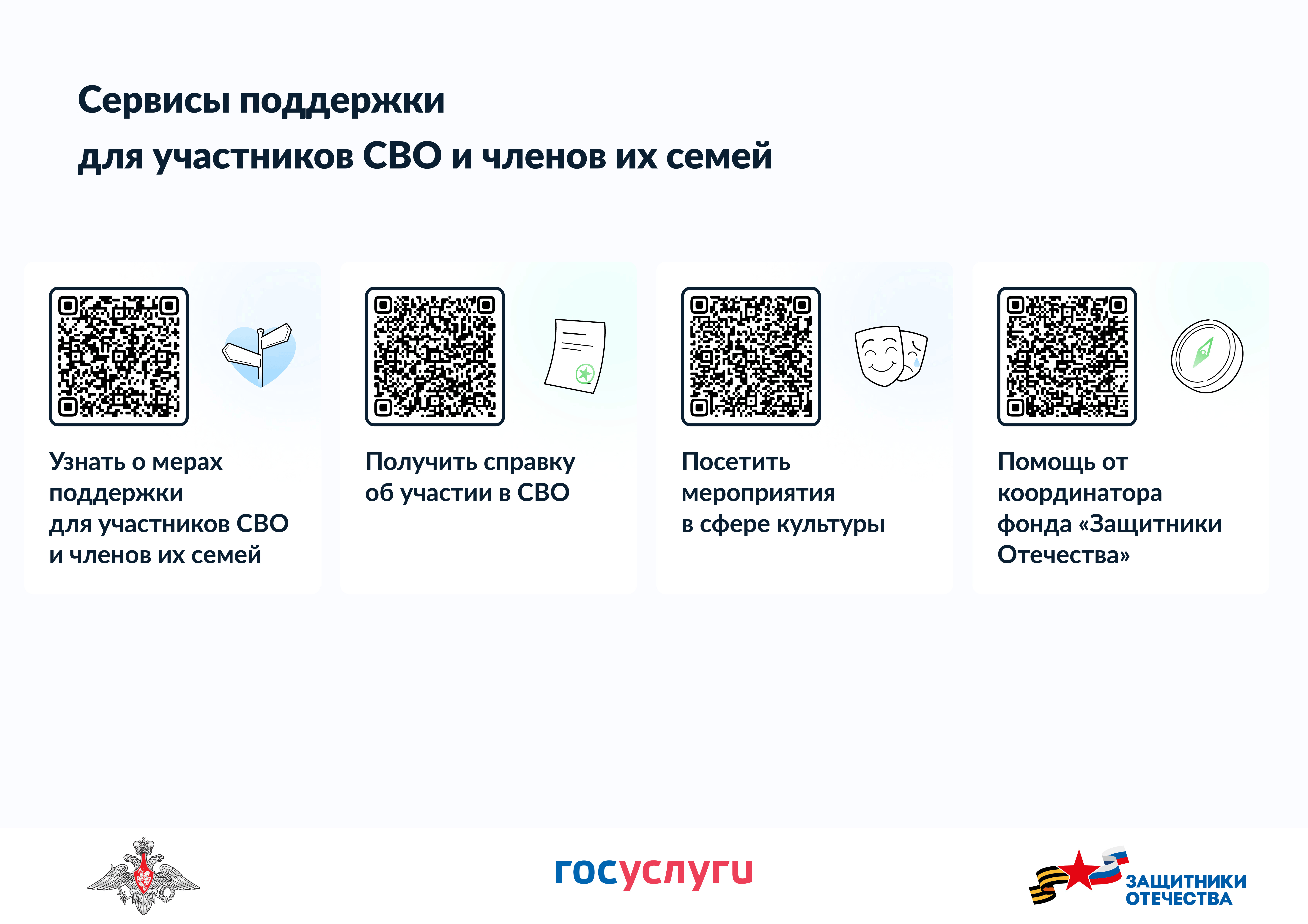 Полезная информация для участников СВО.
