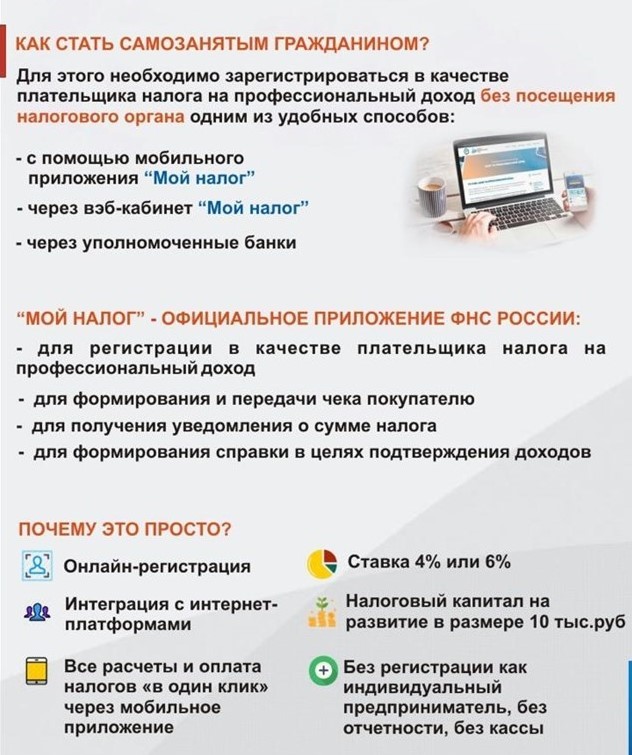    Самозанятость — это специальный налоговый режим 