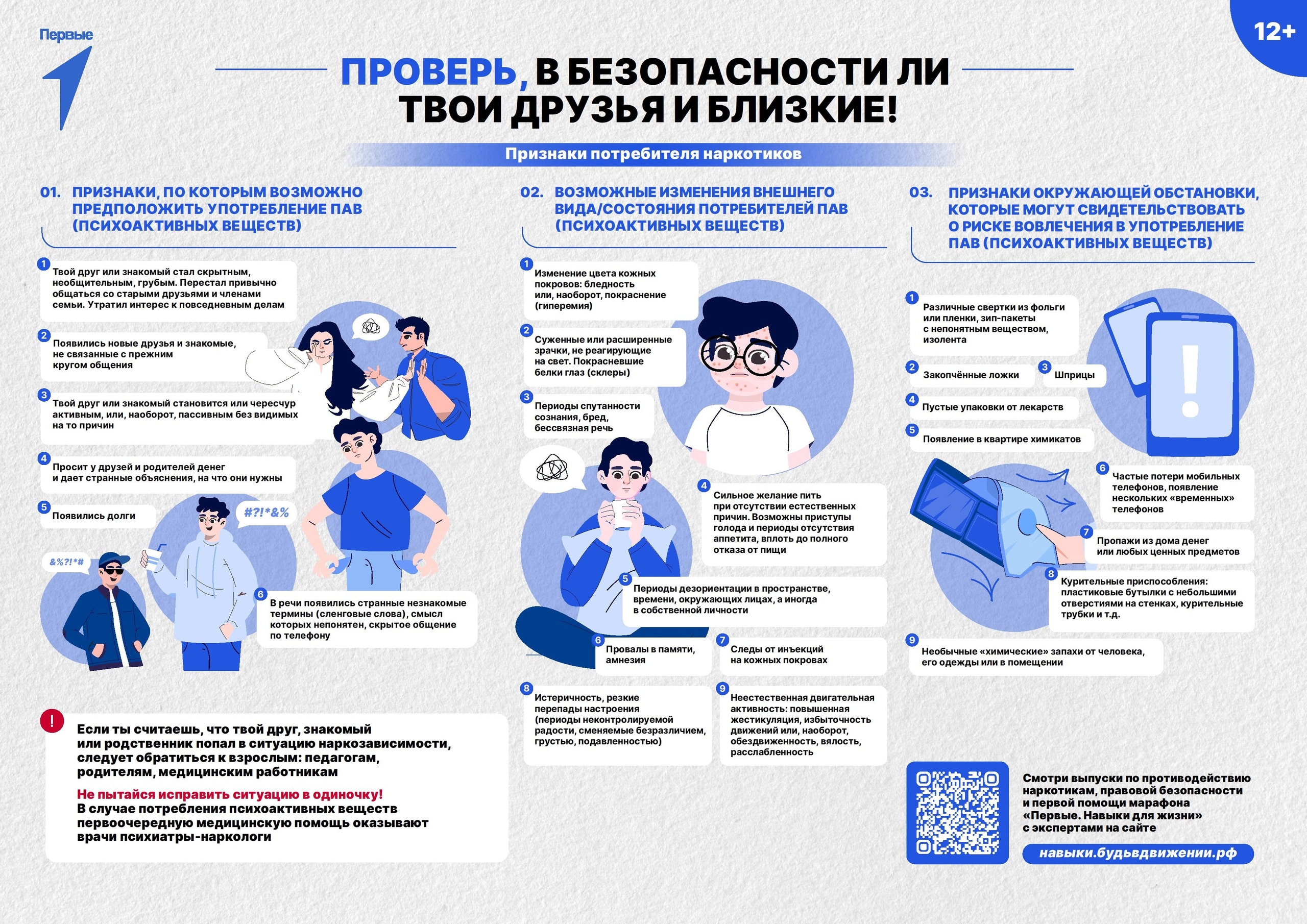 Профилактика наркомании: важные ресурсы 