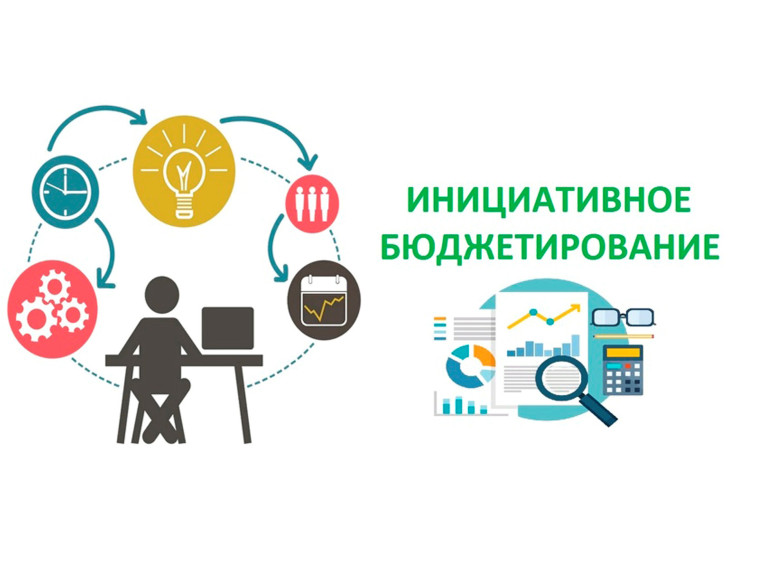 Инициативное бюджетирование
