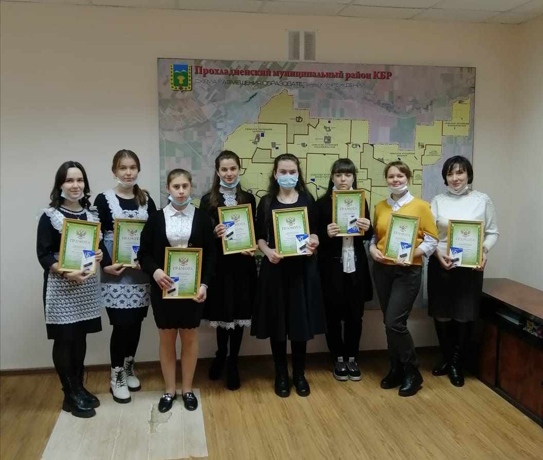 Успехи наших школьников