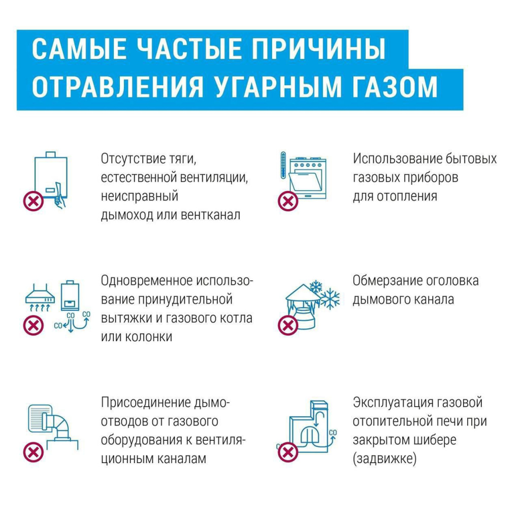 В зимний период особенно важно следить за состоянием газовых приборов.
