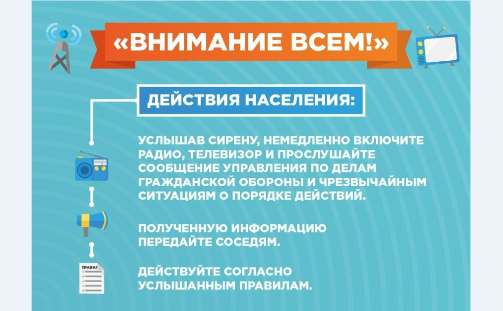 Сигнал «Внимание всем!»